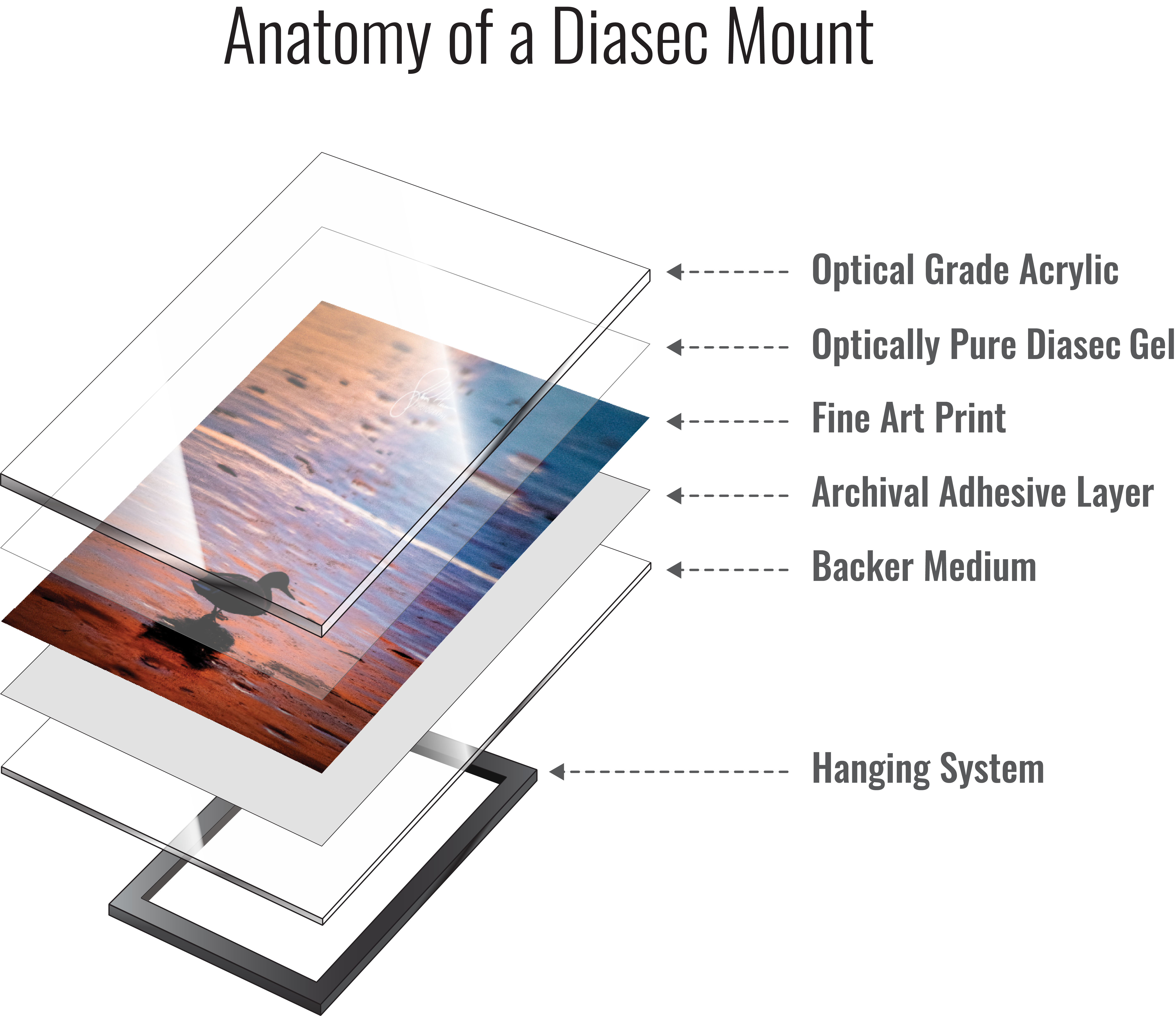 Diasec Face Mount Prints to Acrylic Fine Art Printing 8009998084 No